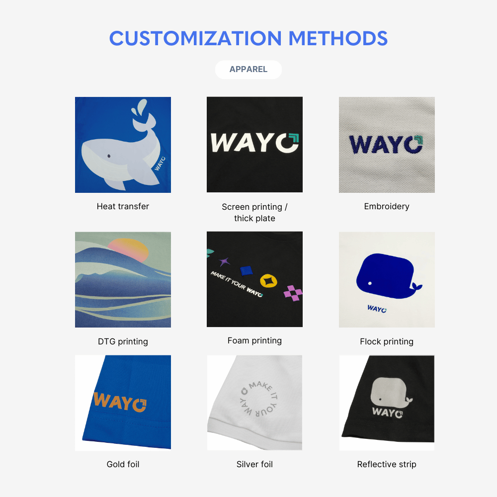 TESTMO009 - Apparel-Customization Methods.png